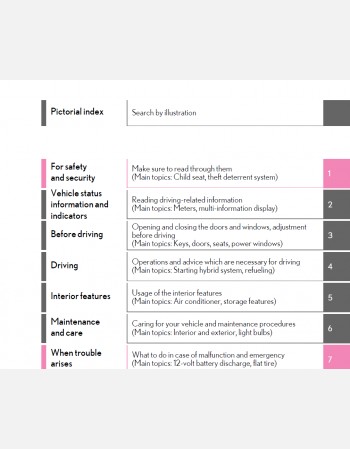 lexus ux250h 2019-2020 owners manual